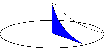 \begin{figure}\begin{center}\resizebox {10cm}{!}{\includegraphics*{i22/cono.eps}}\end{center}\end{figure}