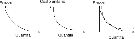 \begin{figure}\begin{center}\resizebox {10cm}{!}{\includegraphics*{i22/dompre.eps}}\end{center}\end{figure}