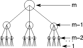 \begin{figure}\begin{center}\resizebox {7cm}{!}{\includegraphics*{i22/gerac.eps}}\end{center}\end{figure}