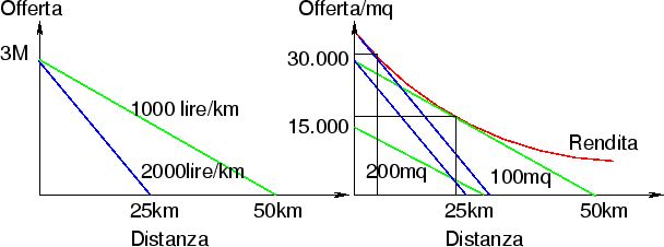 \begin{figure}\begin{center}\resizebox {14cm}{!}{\includegraphics*{i31/curvof.eps}}\end{center}\end{figure}
