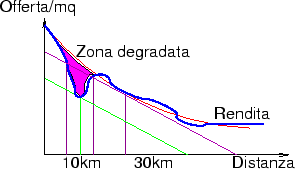 \begin{figure}\begin{center}\resizebox {7cm}{!}{\includegraphics*{i31/curvof2.eps}}\end{center}\end{figure}