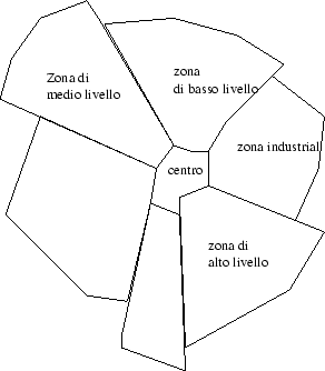 \begin{figure}\begin{center}\resizebox {7cm}{!}{\includegraphics*{i31/setzon.eps}}\end{center}\end{figure}
